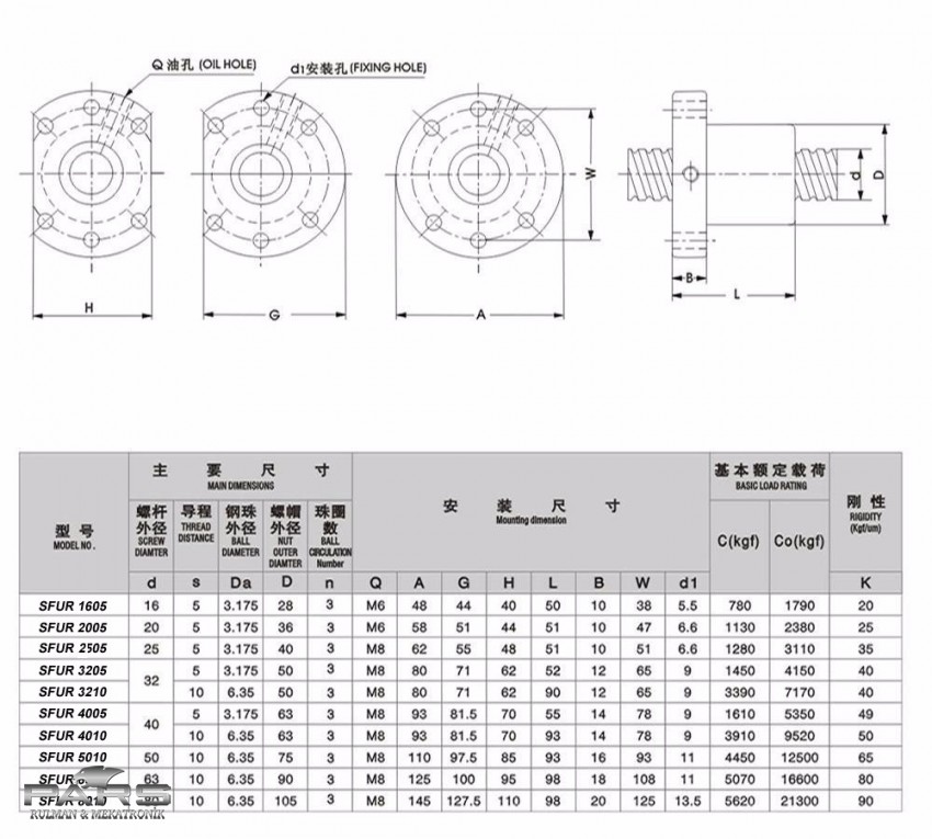scara-robotic-arm SW STL（包含二维图纸）